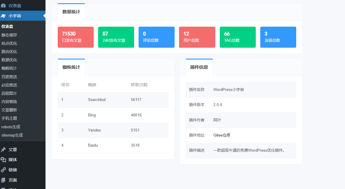 这可能是最牛逼的免费WordPress小宇宙优化插件了-二爷源码网